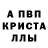 APVP крисы CK Emma toca